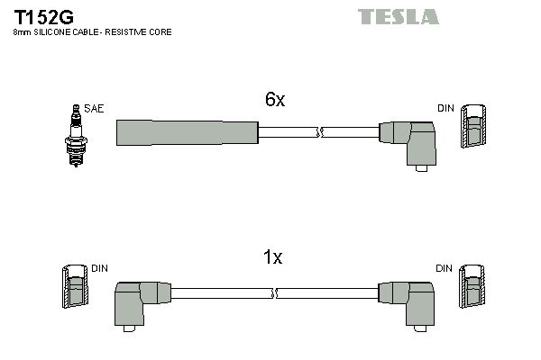 TESLA Augstsprieguma vadu komplekts T152G