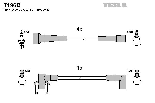 TESLA Augstsprieguma vadu komplekts T196B