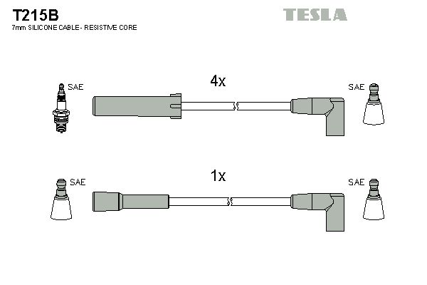 TESLA Augstsprieguma vadu komplekts T215B