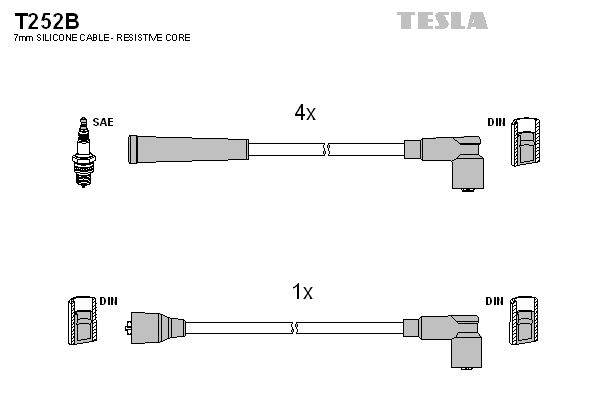 TESLA Augstsprieguma vadu komplekts T252B