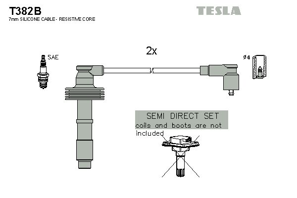 TESLA Augstsprieguma vadu komplekts T382B