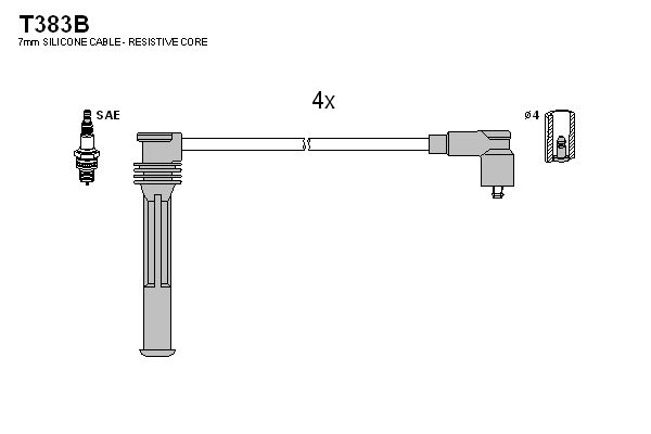 TESLA Augstsprieguma vadu komplekts T383B