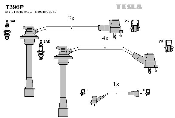 TESLA Комплект проводов зажигания T396P