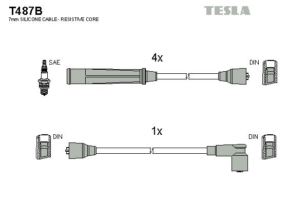 TESLA Augstsprieguma vadu komplekts T487B