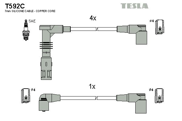 TESLA Augstsprieguma vadu komplekts T592C