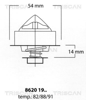 TRISCAN Термостат, охлаждающая жидкость 8620 1988
