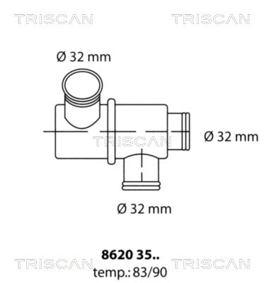 TRISCAN Termostats, Dzesēšanas šķidrums 8620 3583