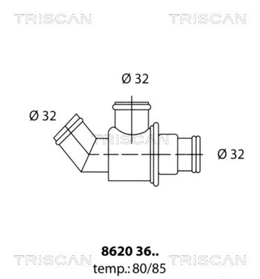 TRISCAN Термостат, охлаждающая жидкость 8620 3680