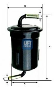 UFI Degvielas filtrs 31.715.00