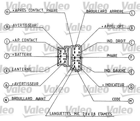 VALEO Выключатель на рулевой колонке 251280