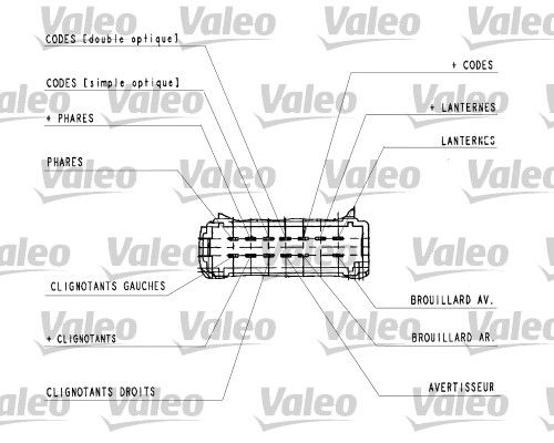 VALEO Выключатель на рулевой колонке 251438