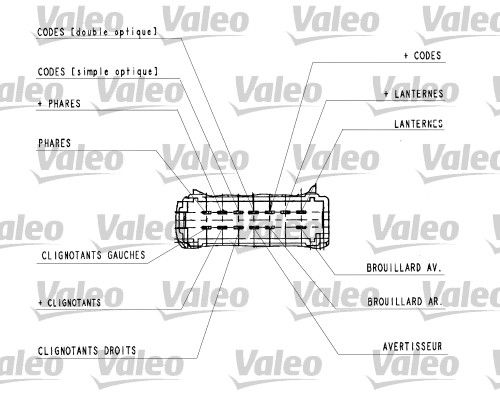 VALEO Выключатель на рулевой колонке 251439