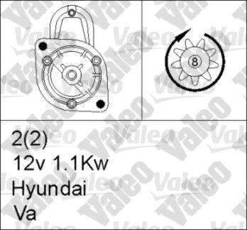 VALEO Starteris 455739