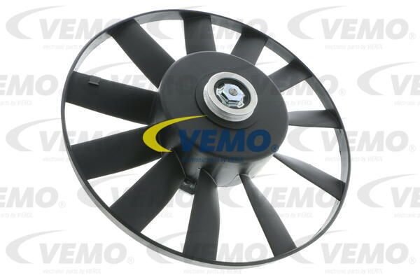 VEMO Ventilators, Motora dzesēšanas sistēma V15-01-1801