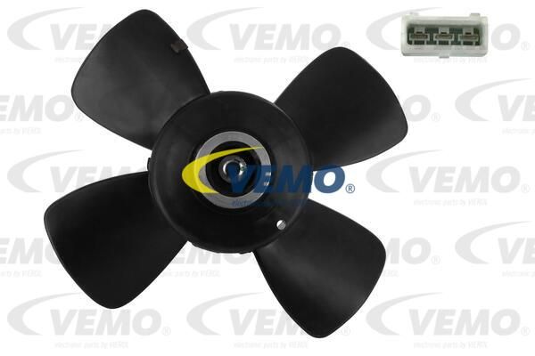 VEMO Ventilators, Motora dzesēšanas sistēma V15-01-1804-1