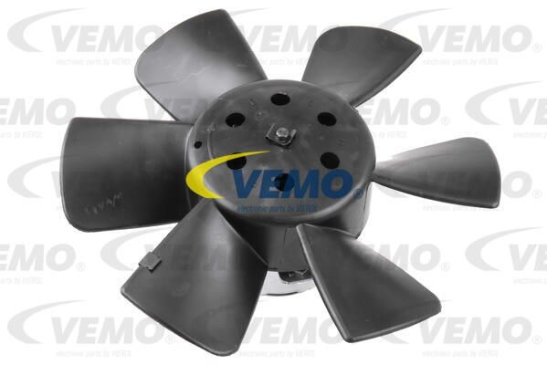 VEMO Ventilators, Motora dzesēšanas sistēma V15-01-1812