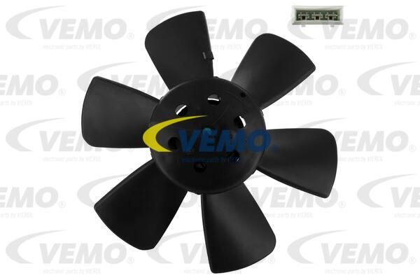 VEMO Ventilators, Motora dzesēšanas sistēma V15-01-1813