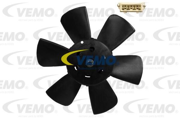 VEMO Ventilators, Motora dzesēšanas sistēma V15-01-1814