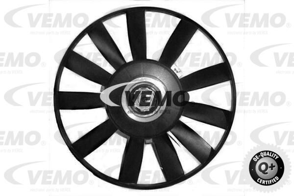 VEMO Ventilators, Motora dzesēšanas sistēma V15-01-1816-1