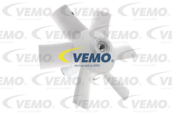 VEMO Ventilators, Motora dzesēšanas sistēma V15-01-1825