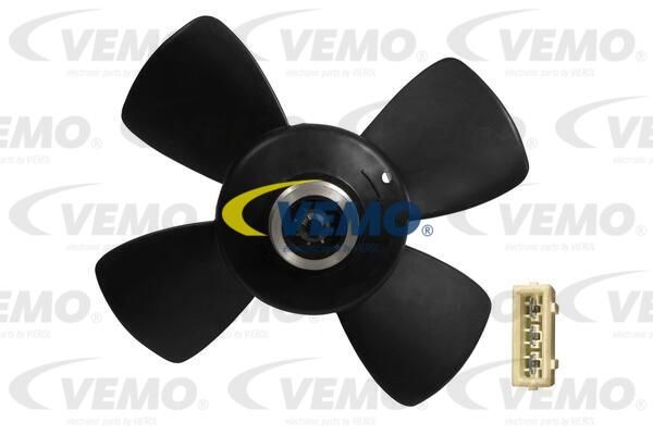 VEMO Ventilators, Motora dzesēšanas sistēma V15-01-1837