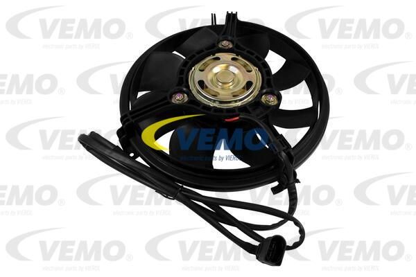VEMO Ventilators, Motora dzesēšanas sistēma V15-01-1848