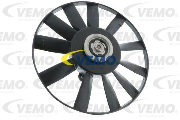 VEMO Ventilators, Motora dzesēšanas sistēma V15-01-1864