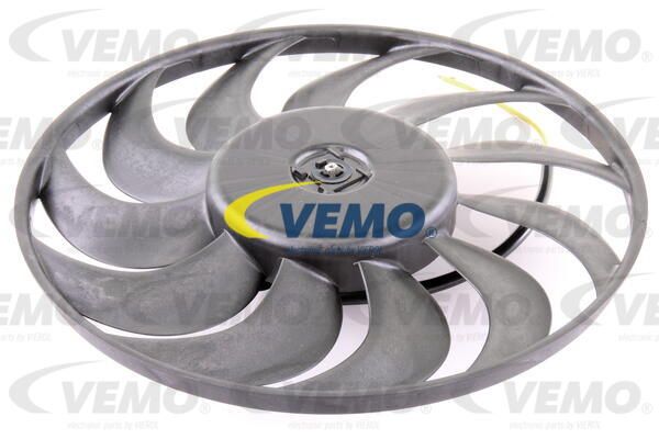 VEMO Ventilators, Motora dzesēšanas sistēma V15-01-1874