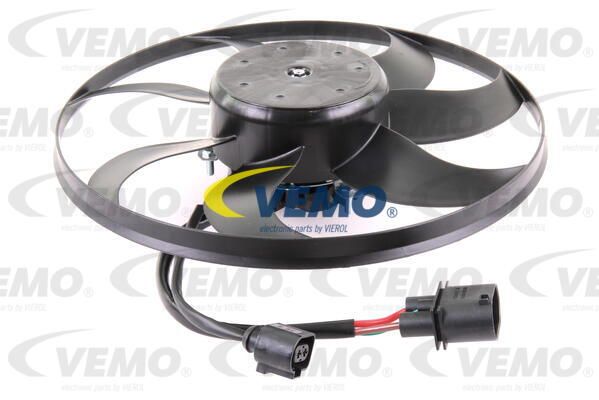 VEMO Ventilators, Motora dzesēšanas sistēma V15-01-1880