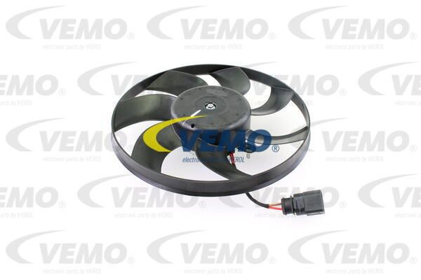 VEMO Ventilators, Motora dzesēšanas sistēma V15-01-1883