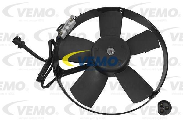 VEMO Ventilators, Motora dzesēšanas sistēma V20-02-1054-1