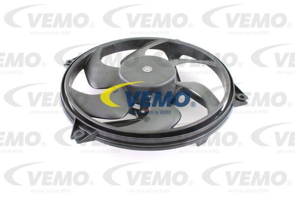 VEMO Ventilators, Motora dzesēšanas sistēma V22-01-1777