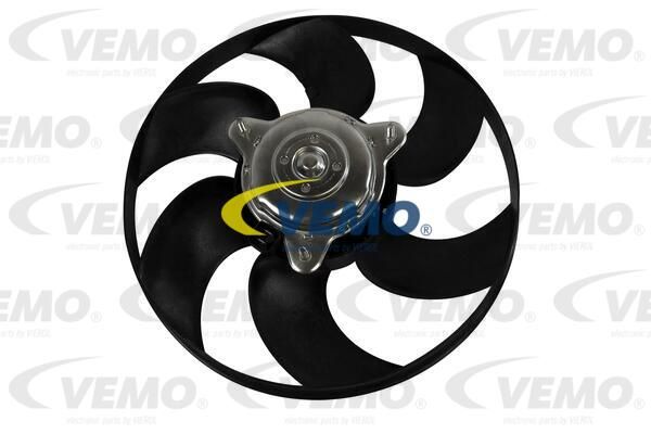 VEMO Ventilators, Motora dzesēšanas sistēma V22-01-1781