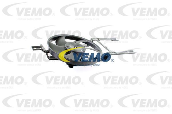 VEMO Ventilators, Motora dzesēšanas sistēma V24-01-1212
