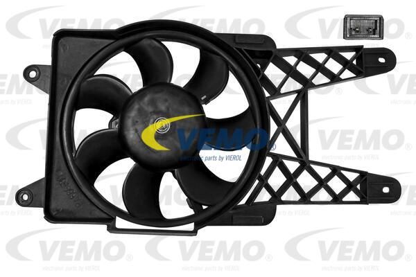 VEMO Ventilators, Motora dzesēšanas sistēma V24-01-1213