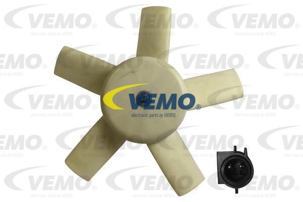 VEMO Ventilators, Motora dzesēšanas sistēma V25-01-1501