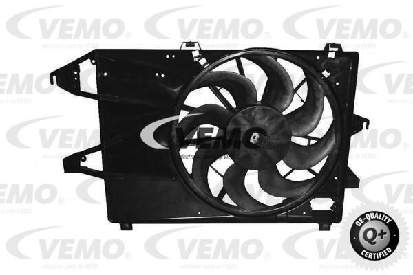 VEMO Ventilators, Motora dzesēšanas sistēma V25-01-1541