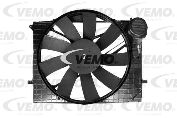 VEMO Ventilators, Motora dzesēšanas sistēma V30-01-0005