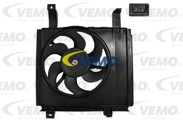 VEMO Ventilators, Motora dzesēšanas sistēma V30-01-0013