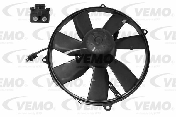 VEMO Ventilators, Motora dzesēšanas sistēma V30-02-1610