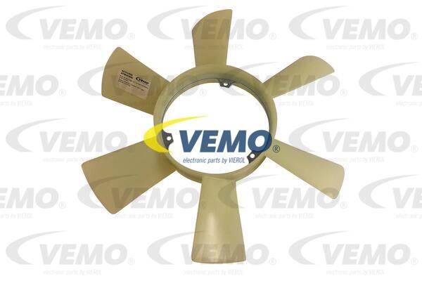 VEMO Ventilatora darba rats, Motora dzesēšanas sistēma V30-90-1663