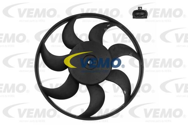 VEMO Ventilators, Motora dzesēšanas sistēma V40-01-1024