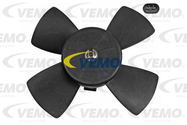 VEMO Ventilators, Motora dzesēšanas sistēma V40-01-1029-1