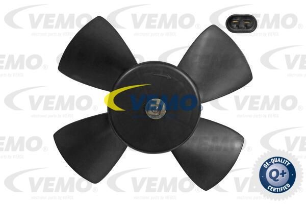 VEMO Ventilators, Motora dzesēšanas sistēma V40-01-1030