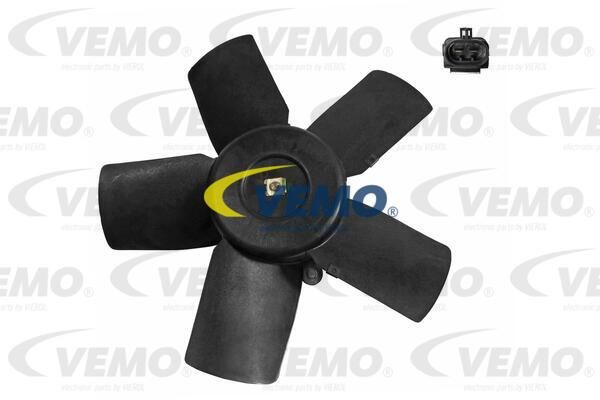 VEMO Ventilators, Motora dzesēšanas sistēma V40-01-1031