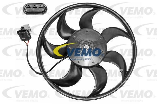 VEMO Ventilators, Motora dzesēšanas sistēma V40-01-1039