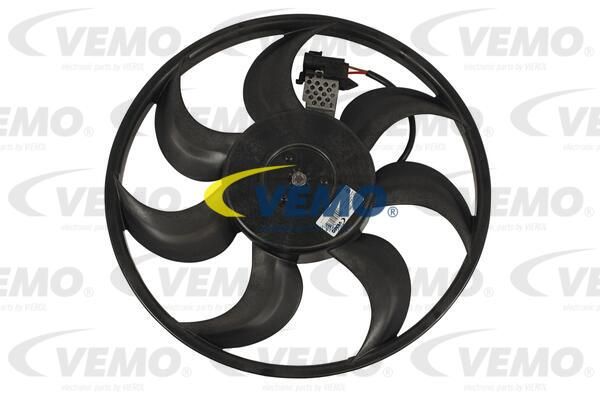 VEMO Ventilators, Motora dzesēšanas sistēma V40-01-1041