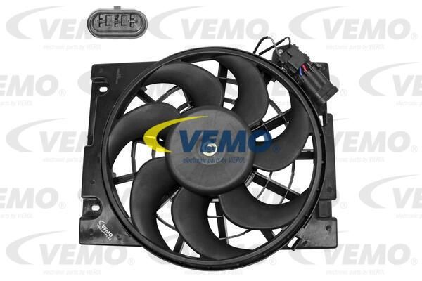 VEMO Ventilators, Motora dzesēšanas sistēma V40-01-1044