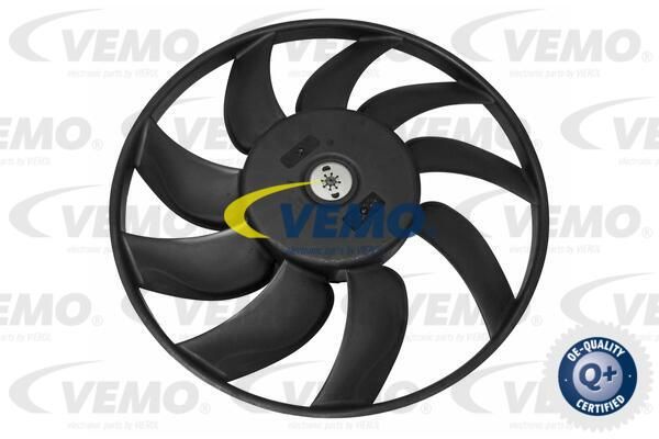 VEMO Ventilators, Motora dzesēšanas sistēma V40-01-1046