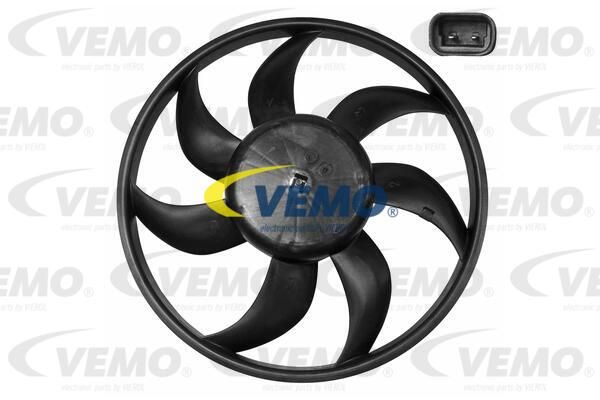 VEMO Ventilators, Motora dzesēšanas sistēma V40-01-1064